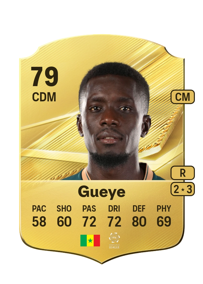 Idrissa Gueye