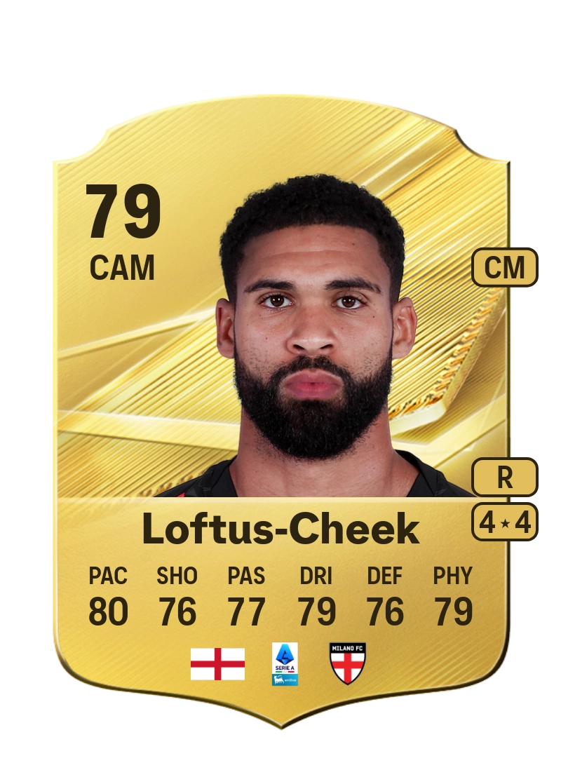 Ruben Loftus-Cheek