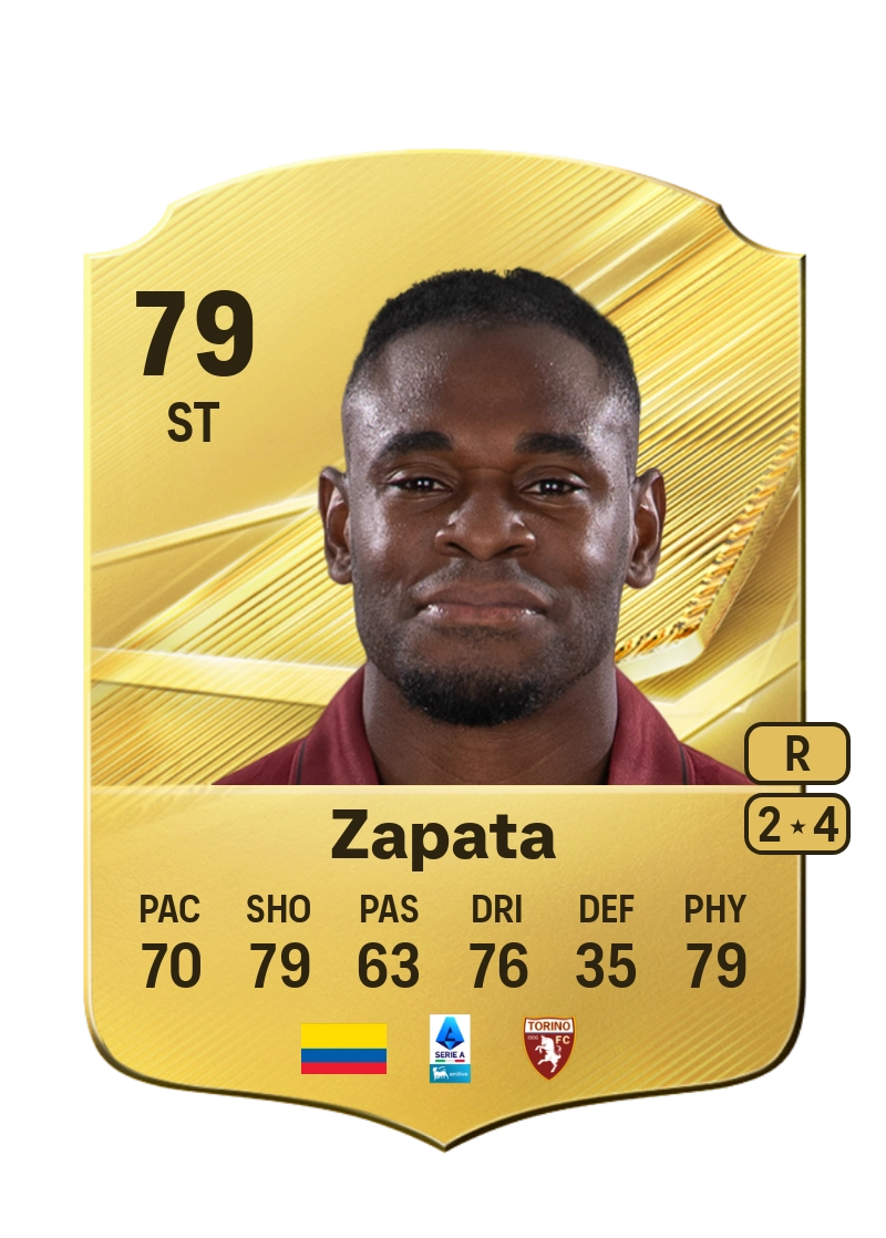 Duván Zapata