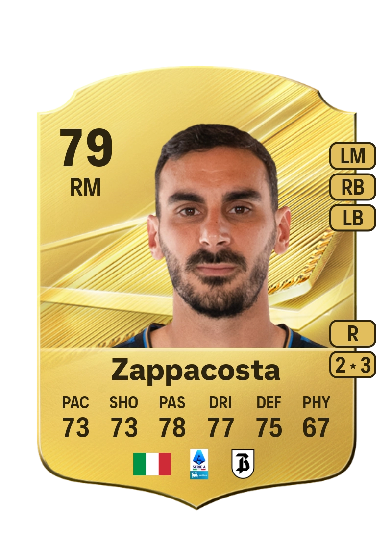Davide Zappacosta