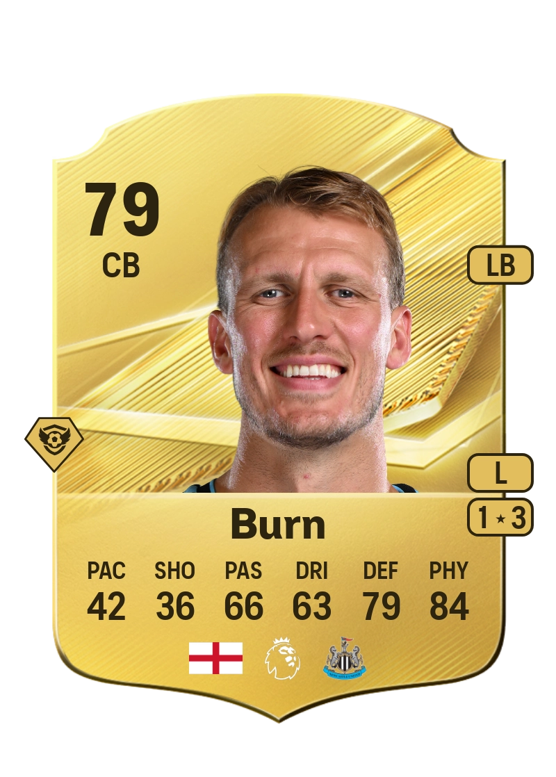 Dan Burn