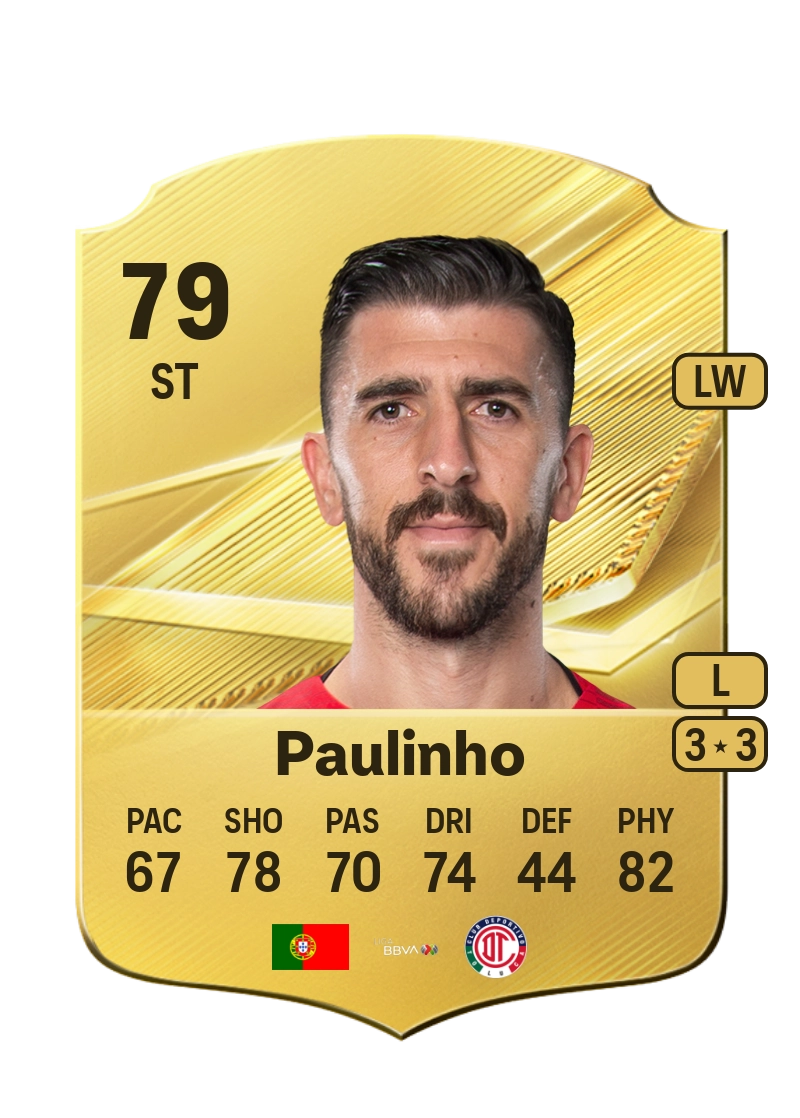 Paulinho