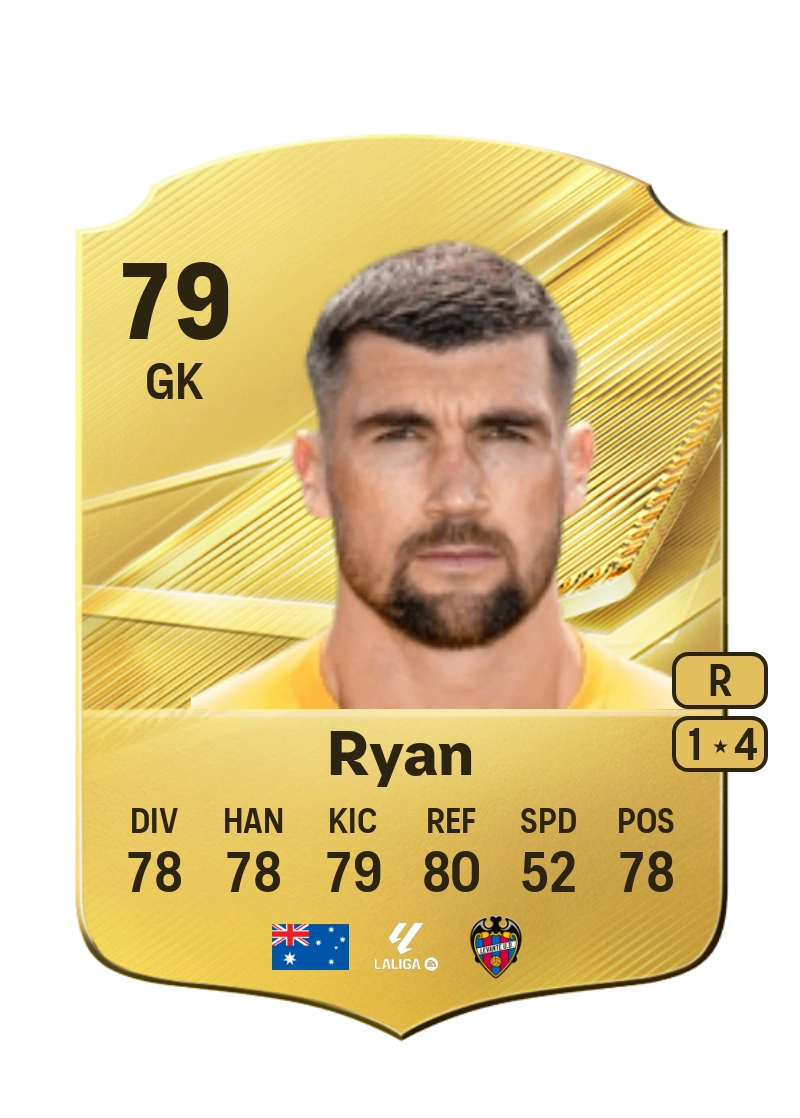 Mathew Ryan