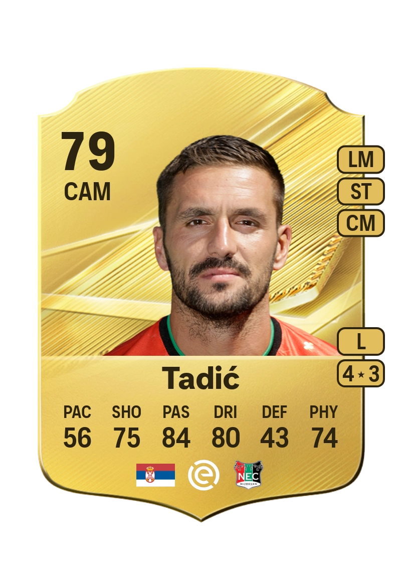 Dušan Tadić