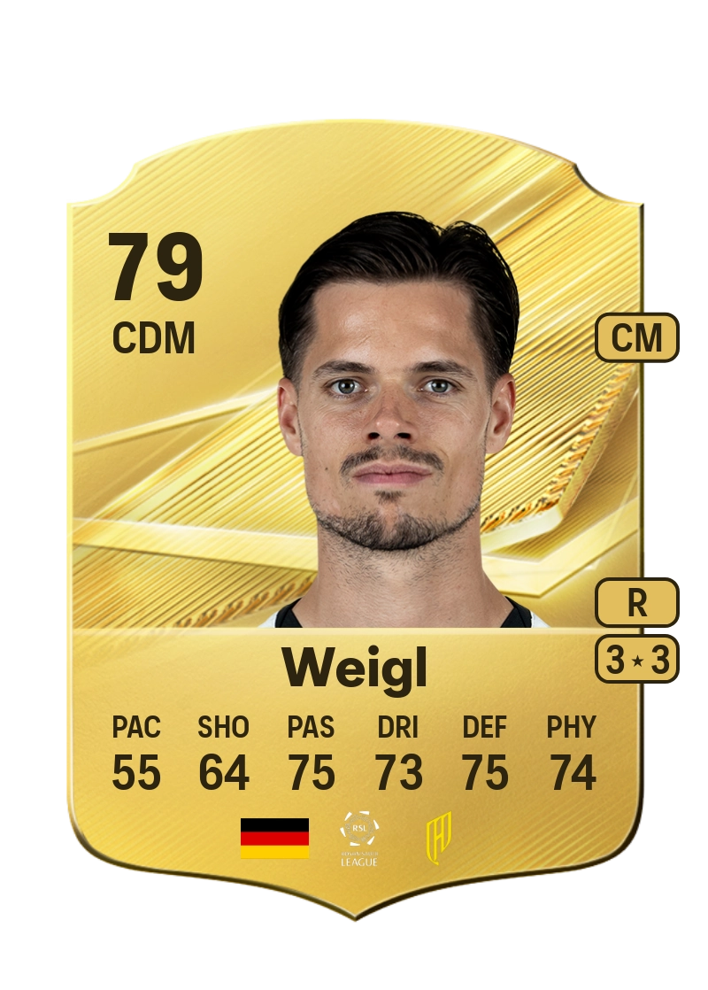 Julian Weigl