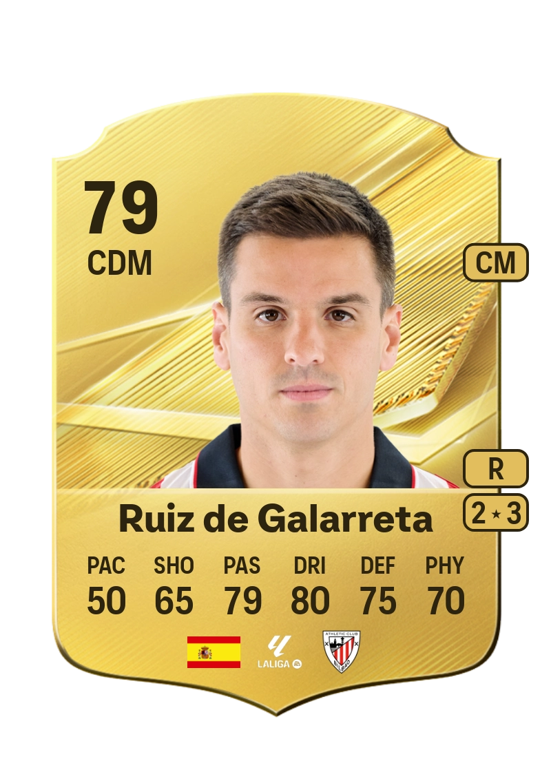 Ruiz de Galarreta