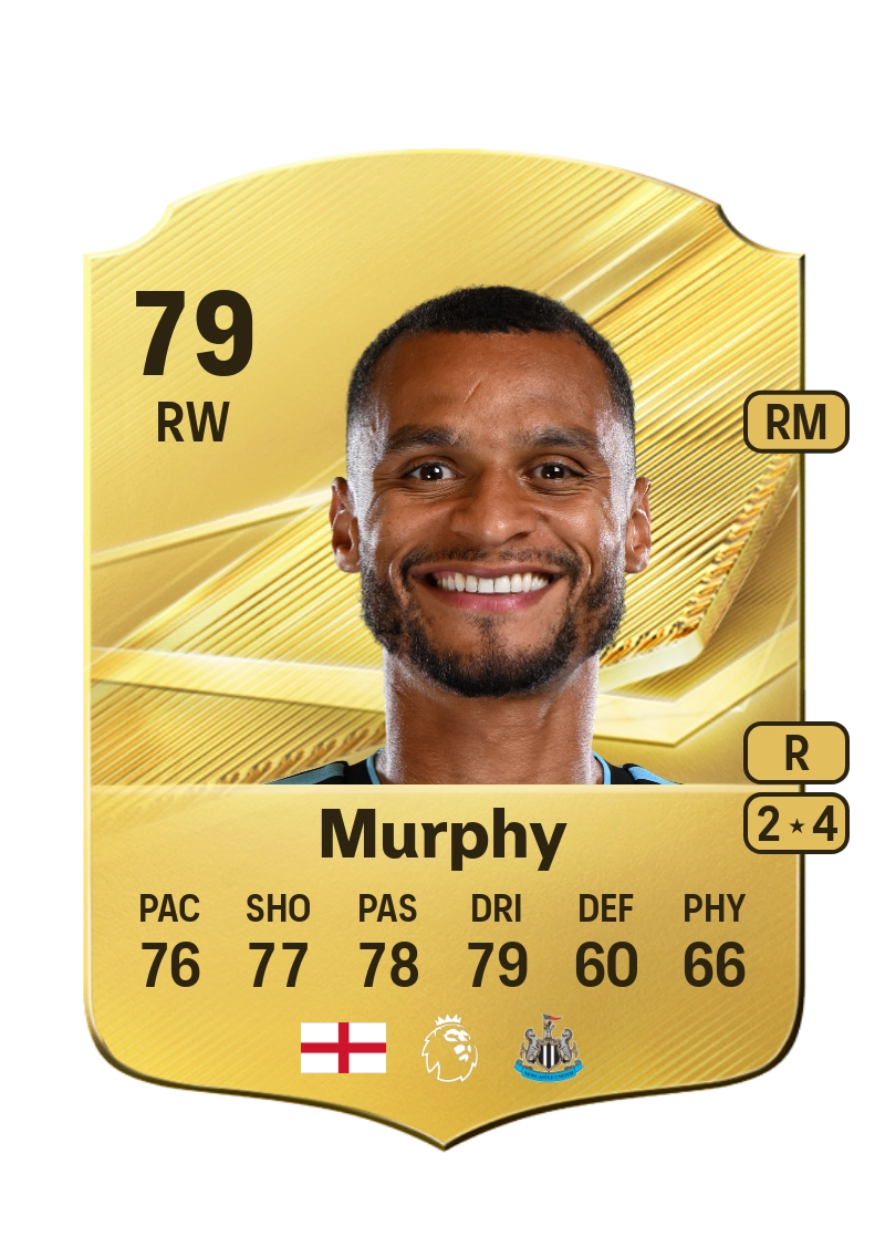 Jacob Murphy