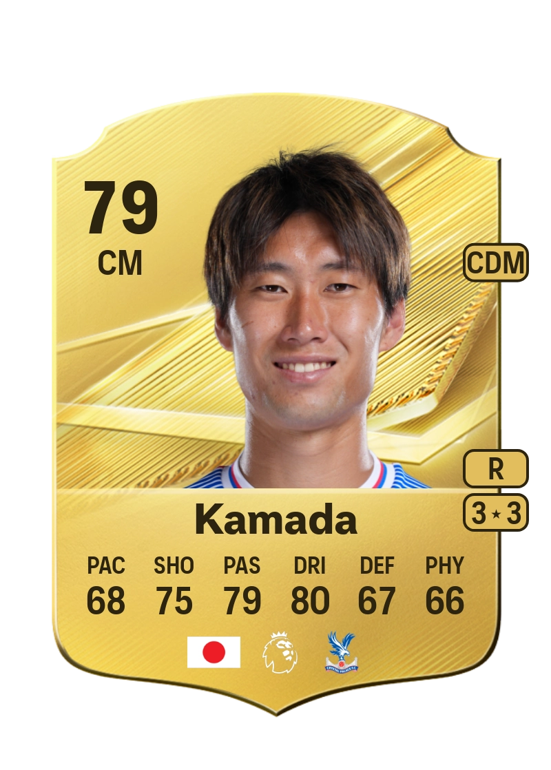 Daichi Kamada