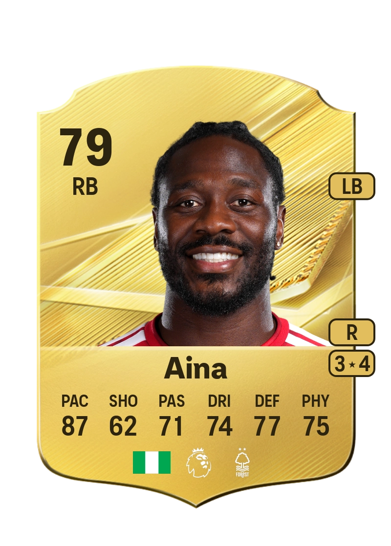 Ola Aina