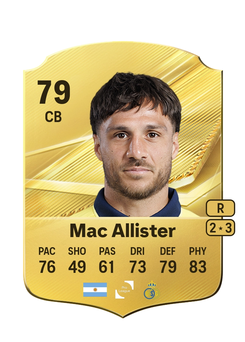 Kevin Mac Allister