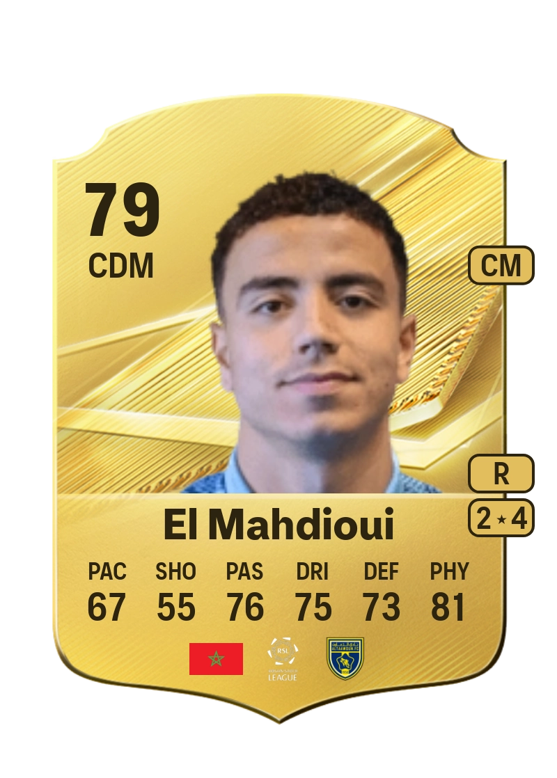Aschraf El Mahdioui