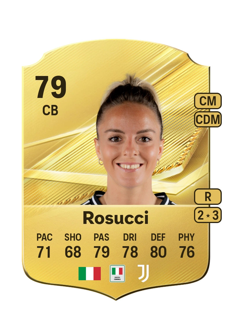 Martina Rosucci