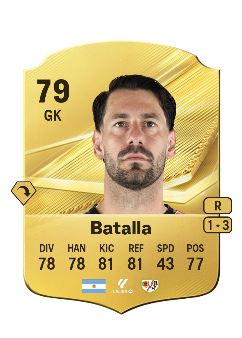 Augusto Batalla