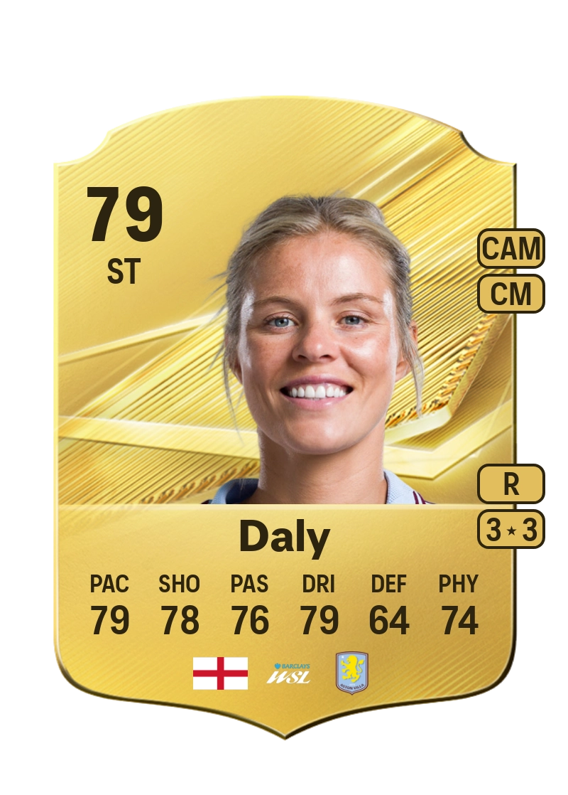 Rachel Daly