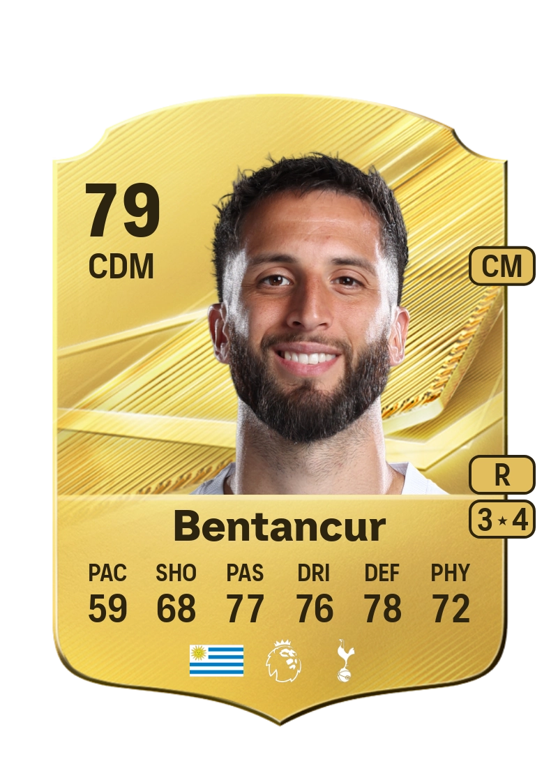 Rodrigo Bentancur