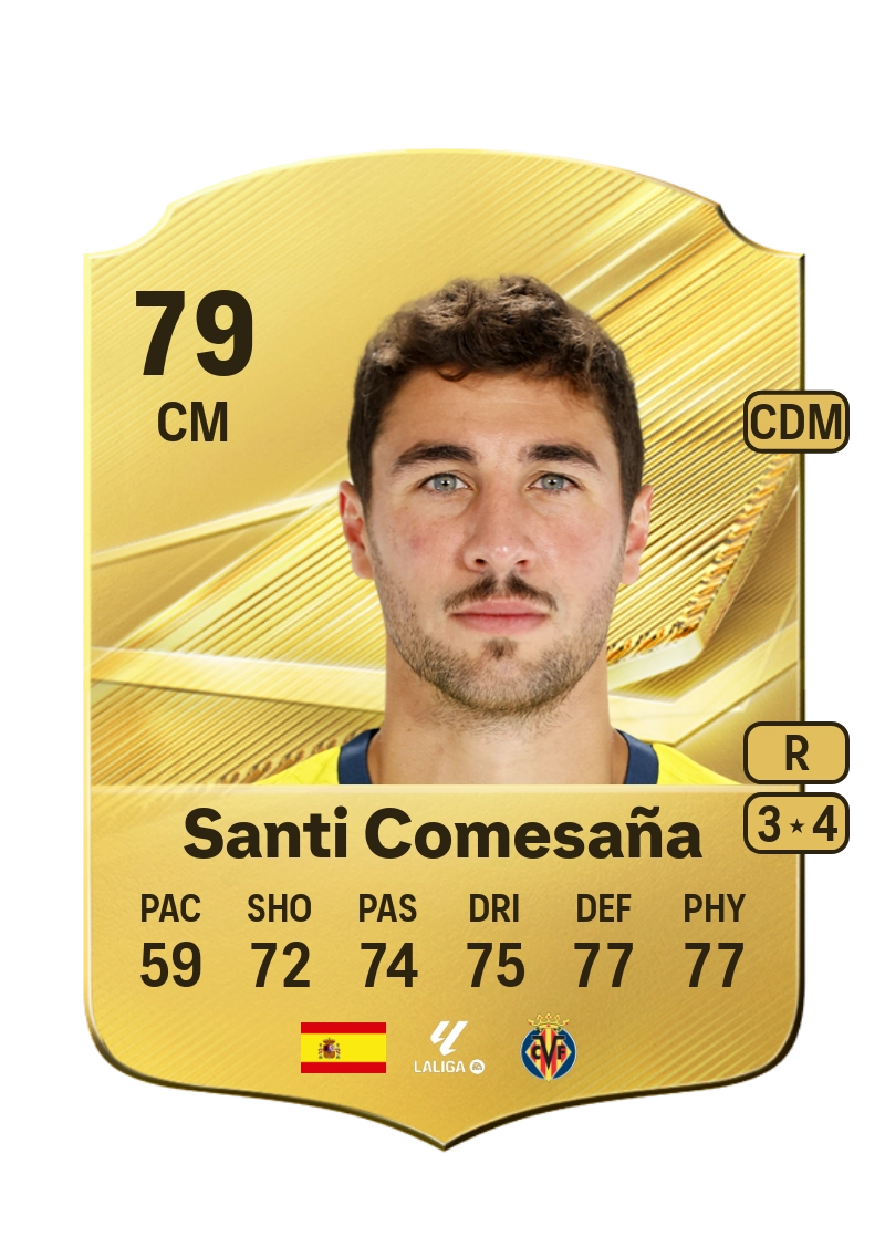 Santi Comesaña