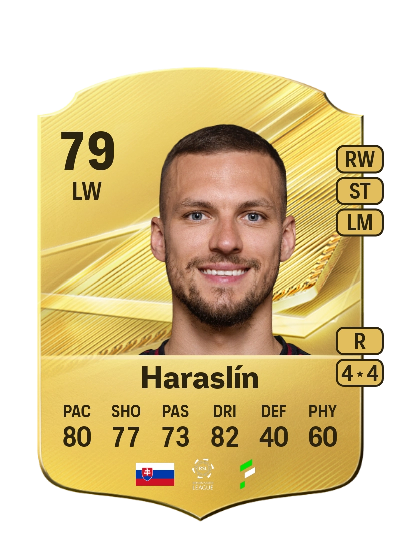 Lukáš Haraslín