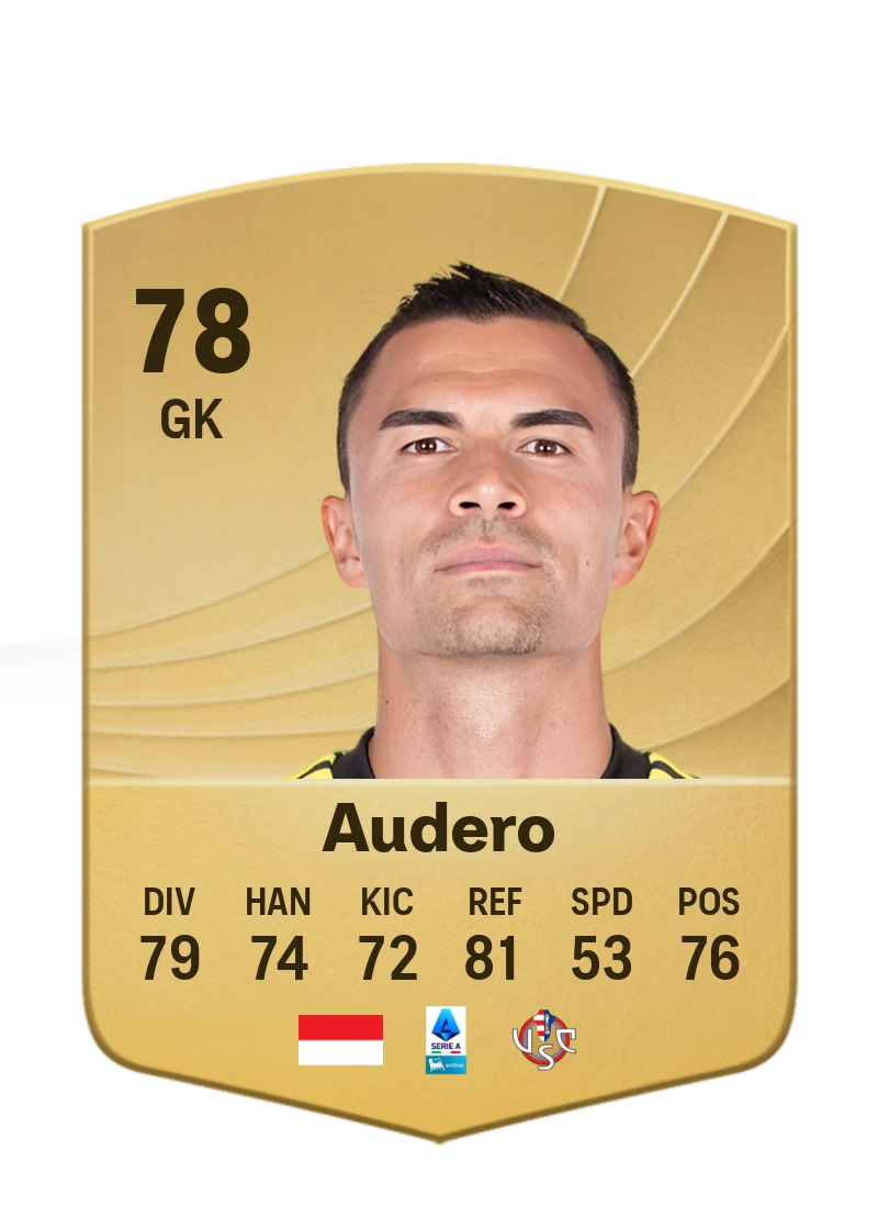 Emil Audero