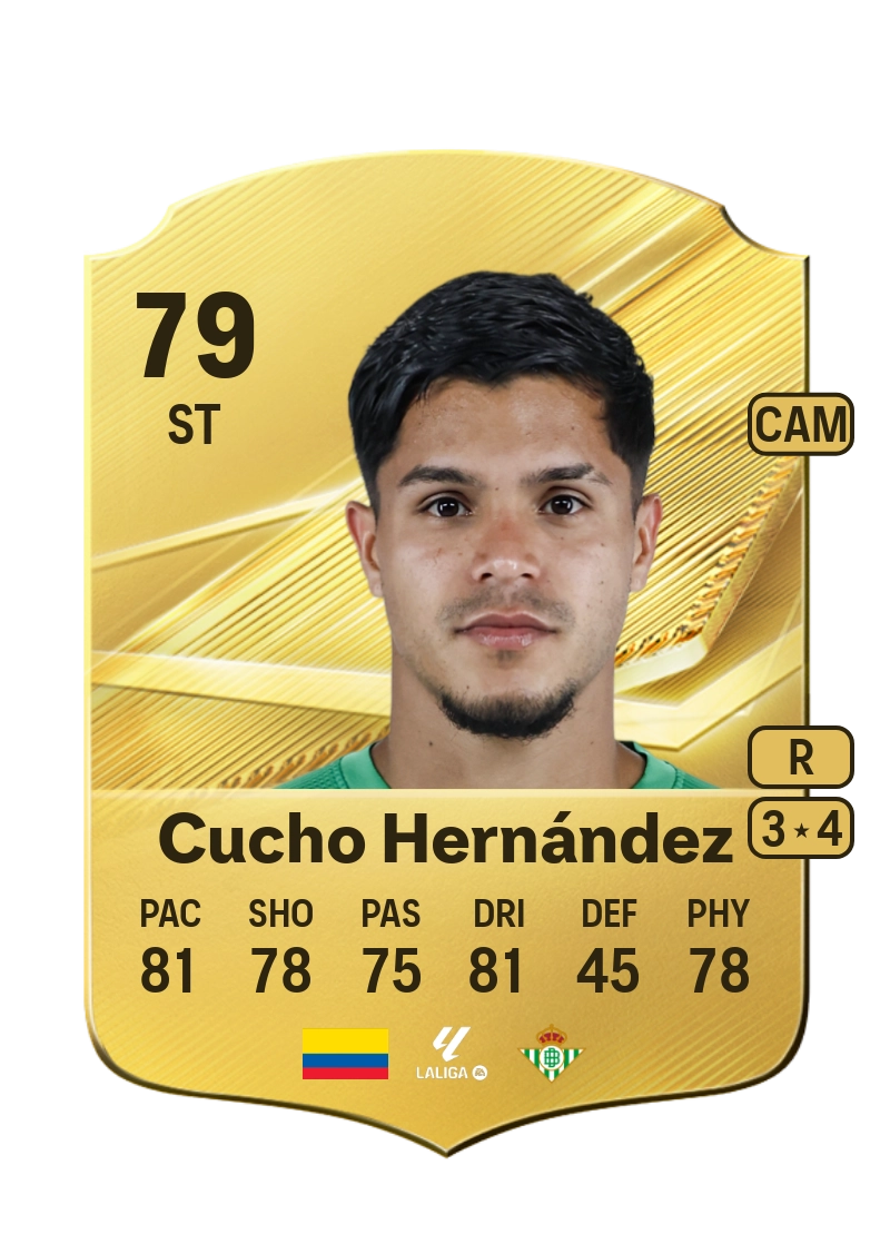 Cucho Hernández