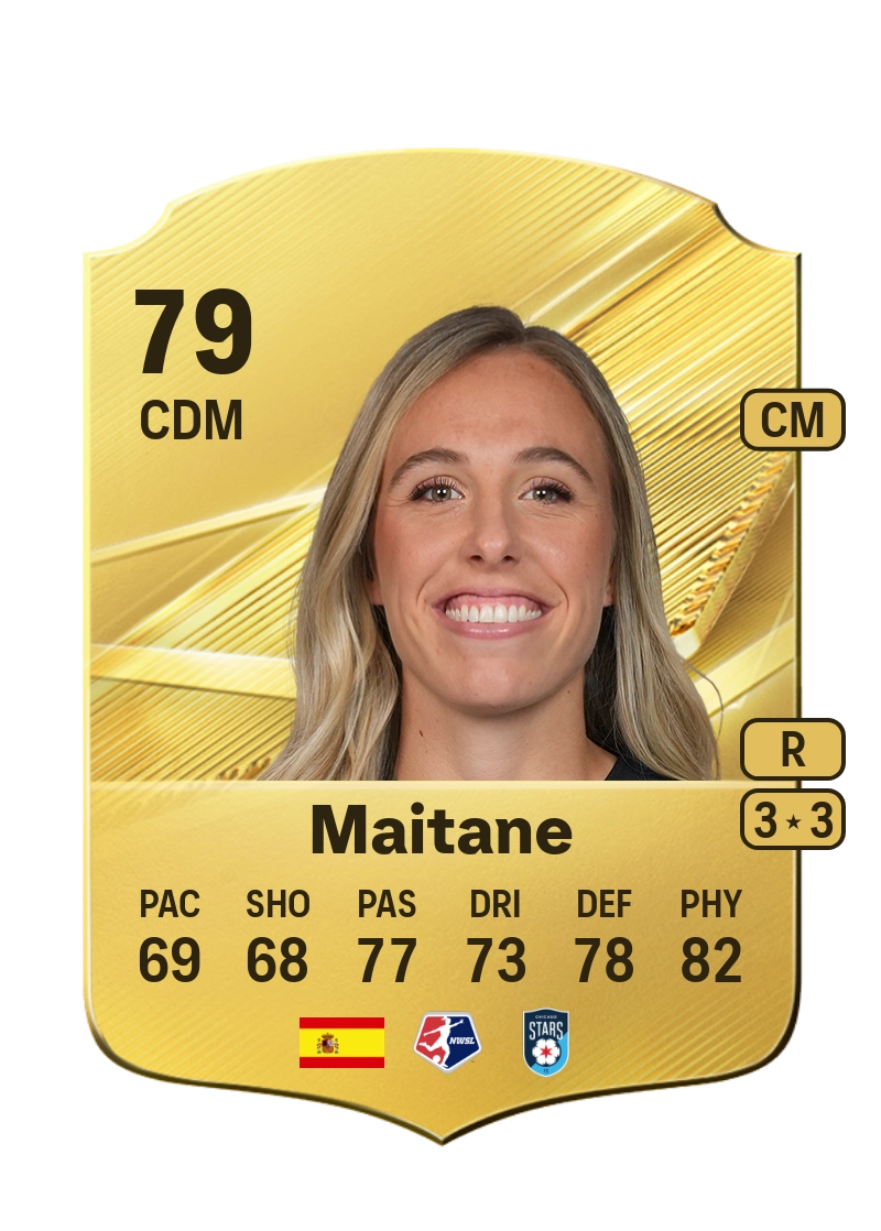 Maitane