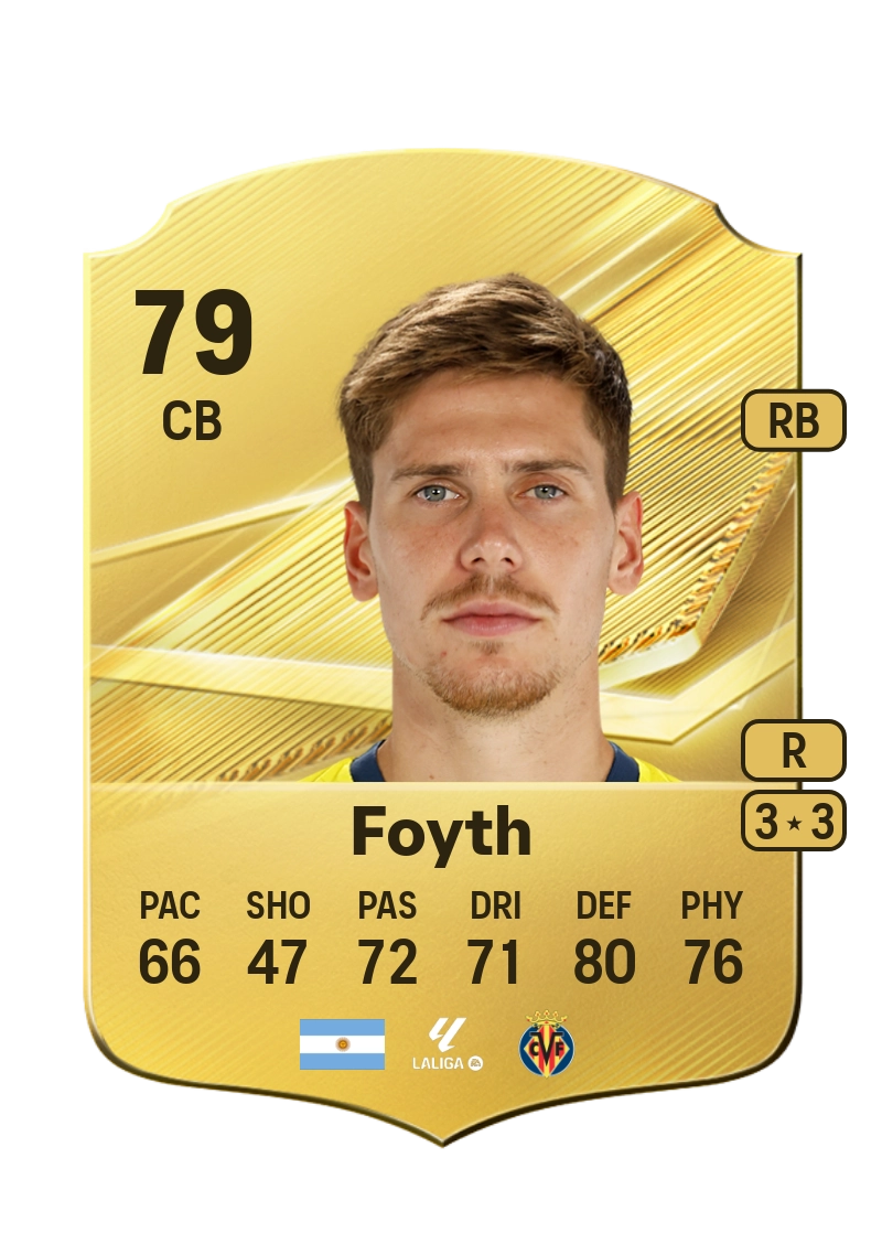 Juan Foyth