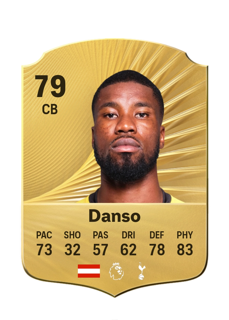 Kevin Danso