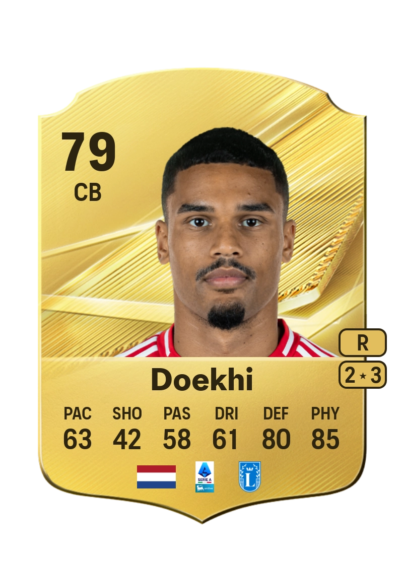 Danilho Doekhi