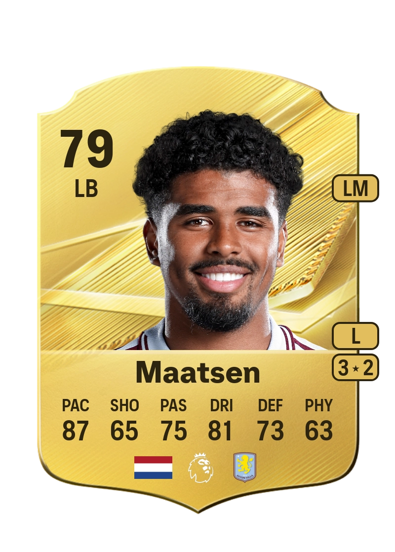 Ian Maatsen