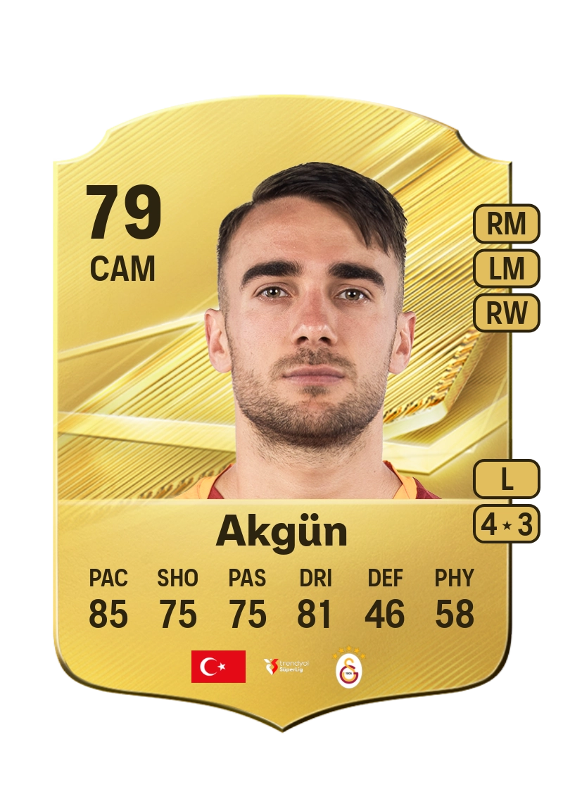 Yunus Akgün