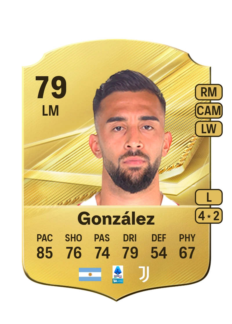 Nico González