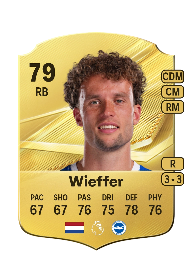 Mats Wieffer
