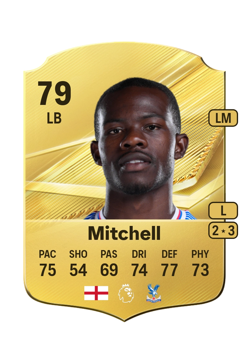 Tyrick Mitchell