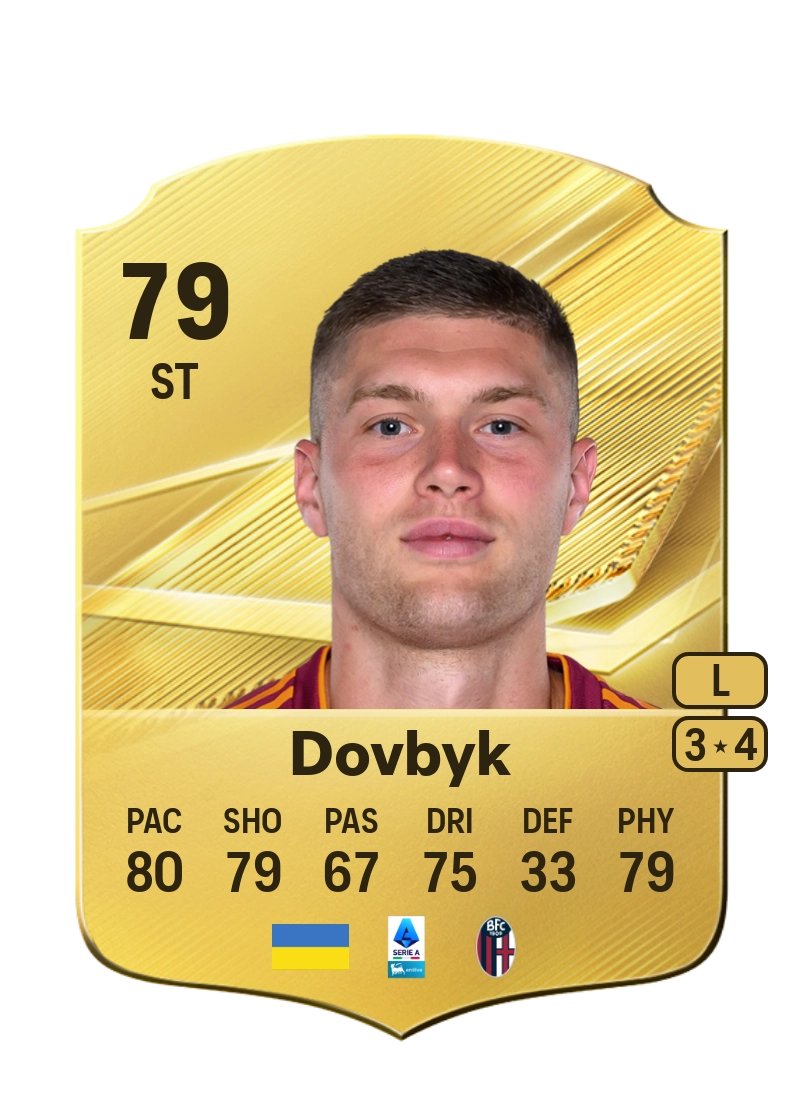 Artem Dovbyk