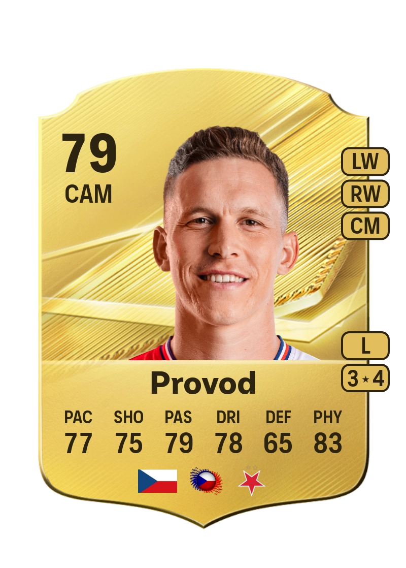 Lukáš Provod