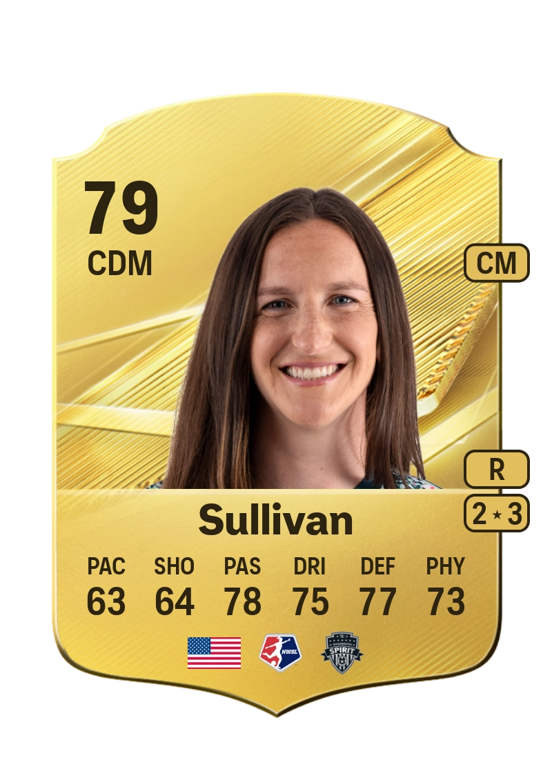 Andi Sullivan