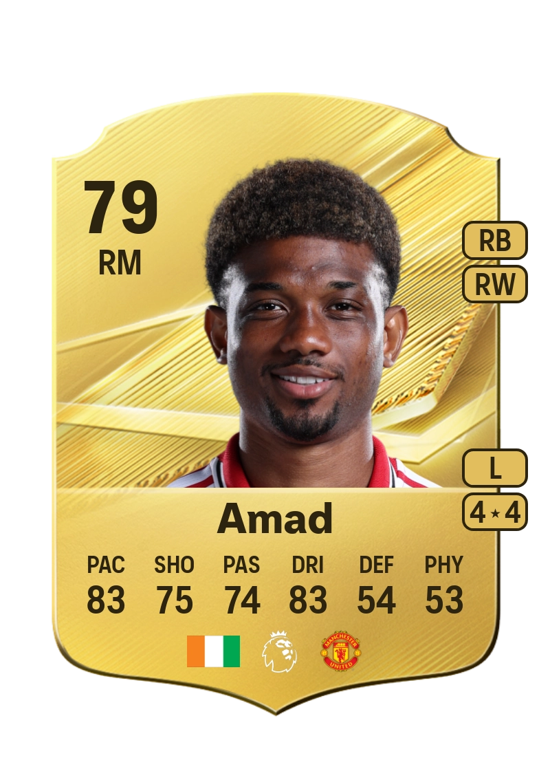 Amad