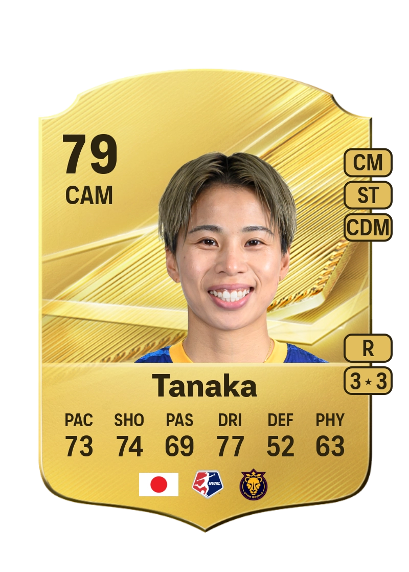 Mina Tanaka