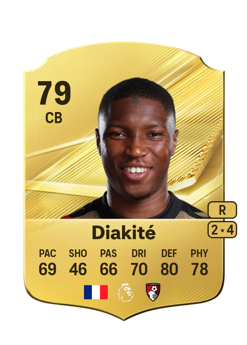 Bafodé Diakité