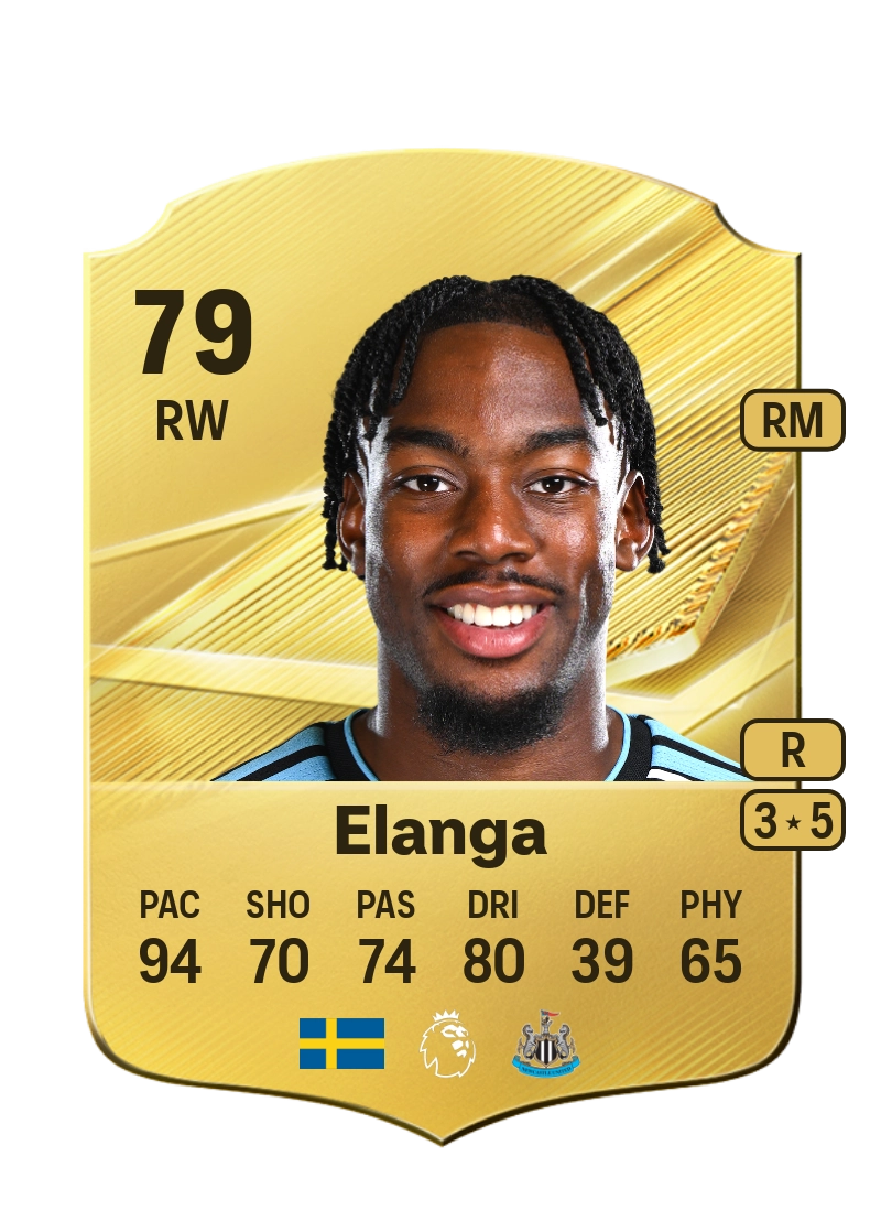Anthony Elanga