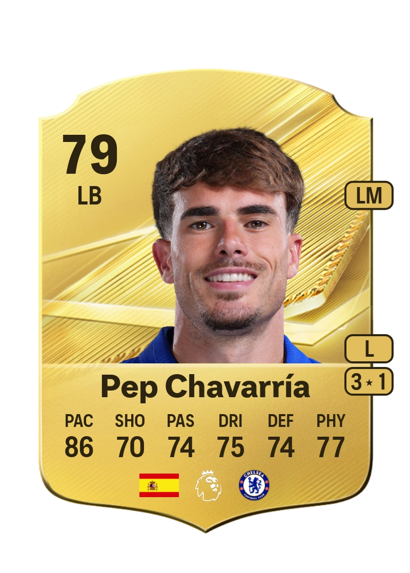 Pep Chavarría
