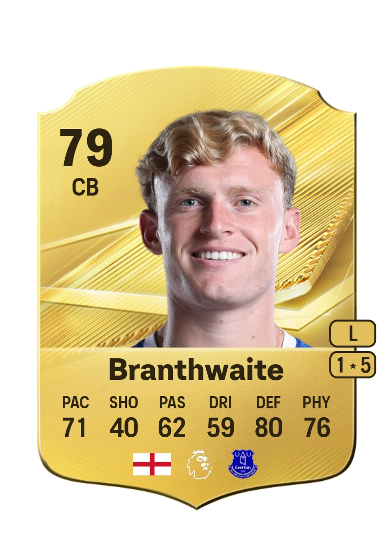 Jarrad Branthwaite