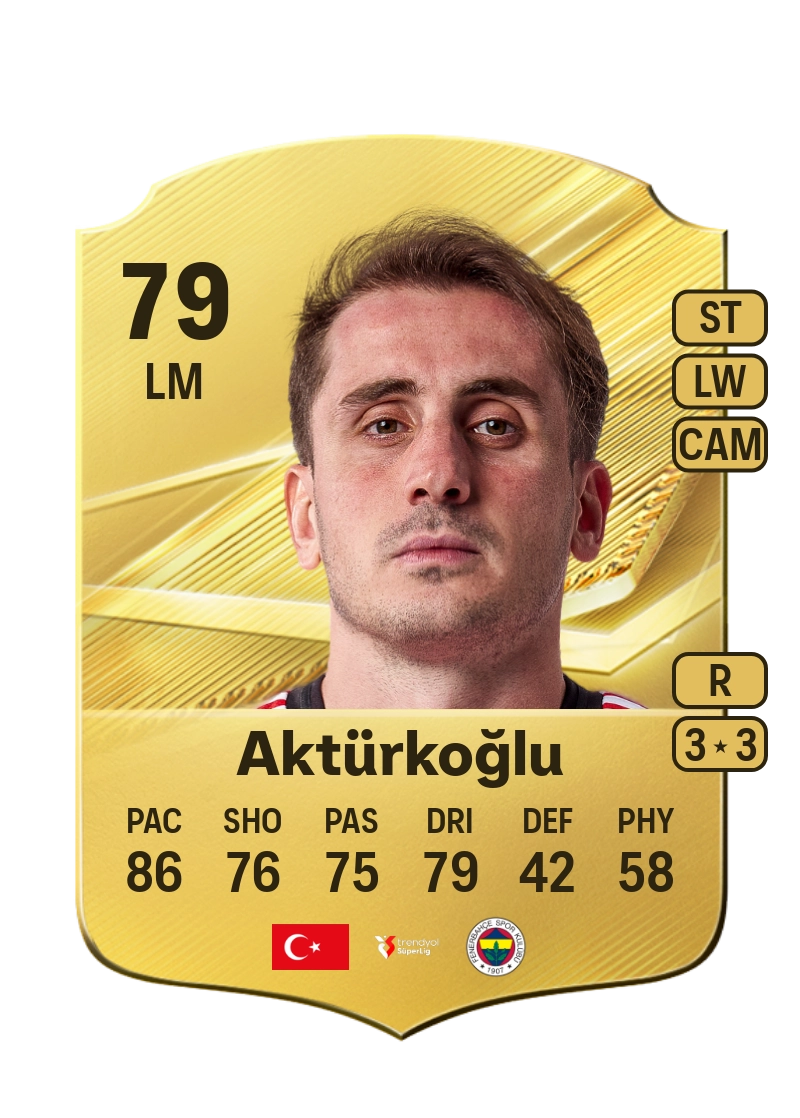 Kerem Aktürkoğlu