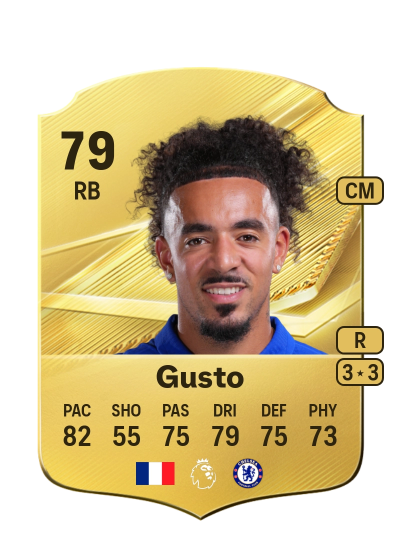 Malo Gusto