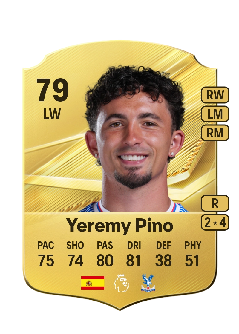 Yeremy Pino