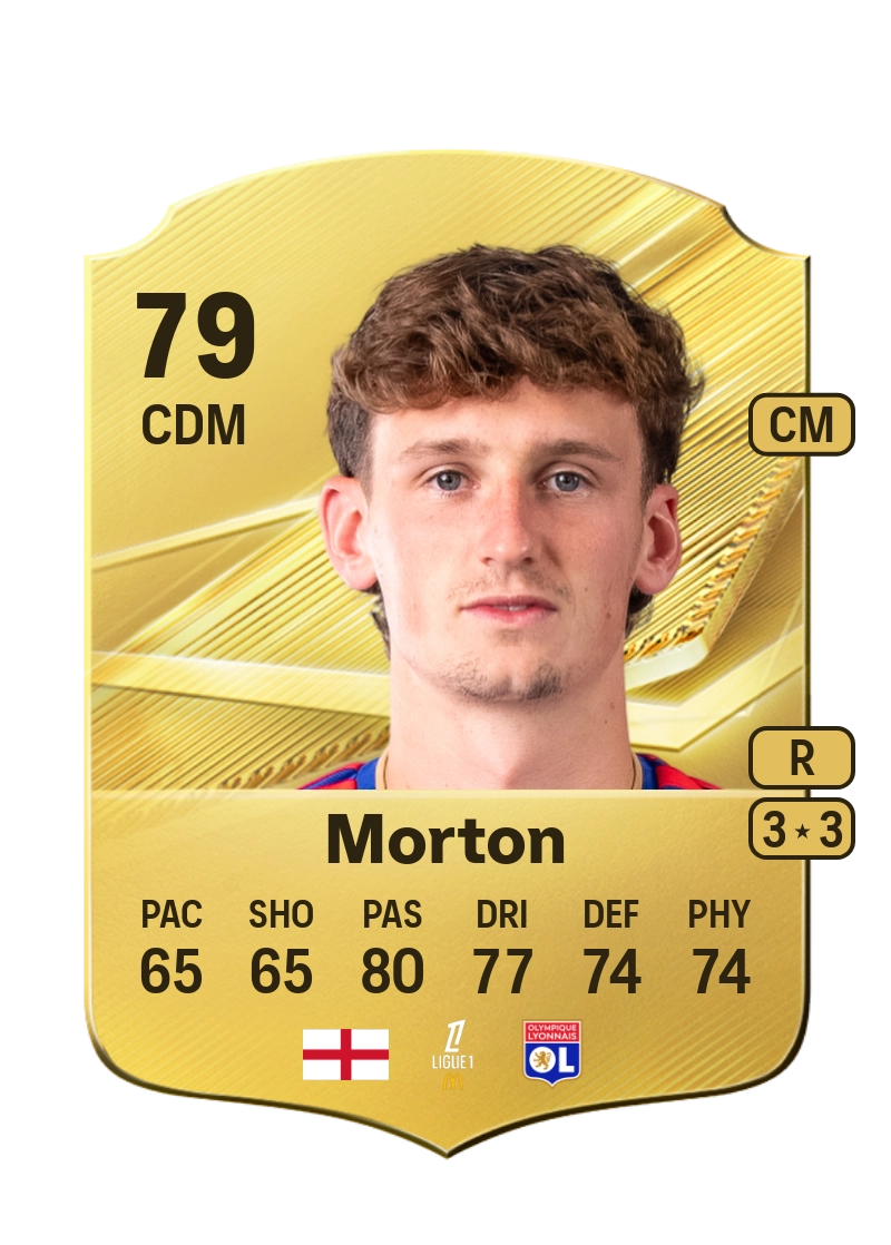 Tyler Morton