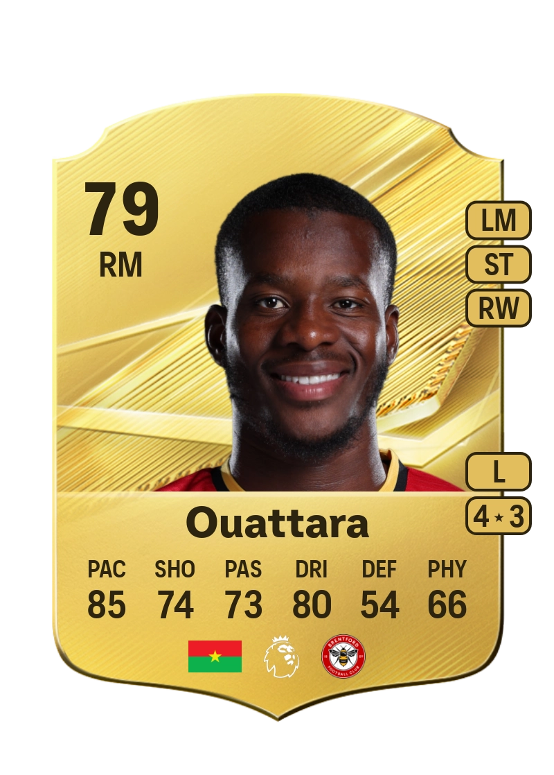 Dango Ouattara