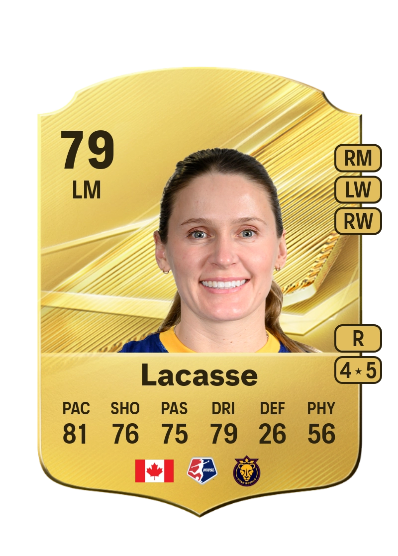 Cloé Lacasse