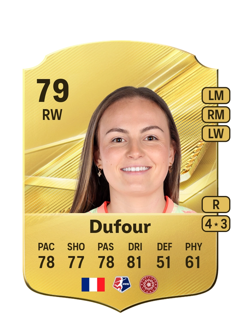 Julie Dufour