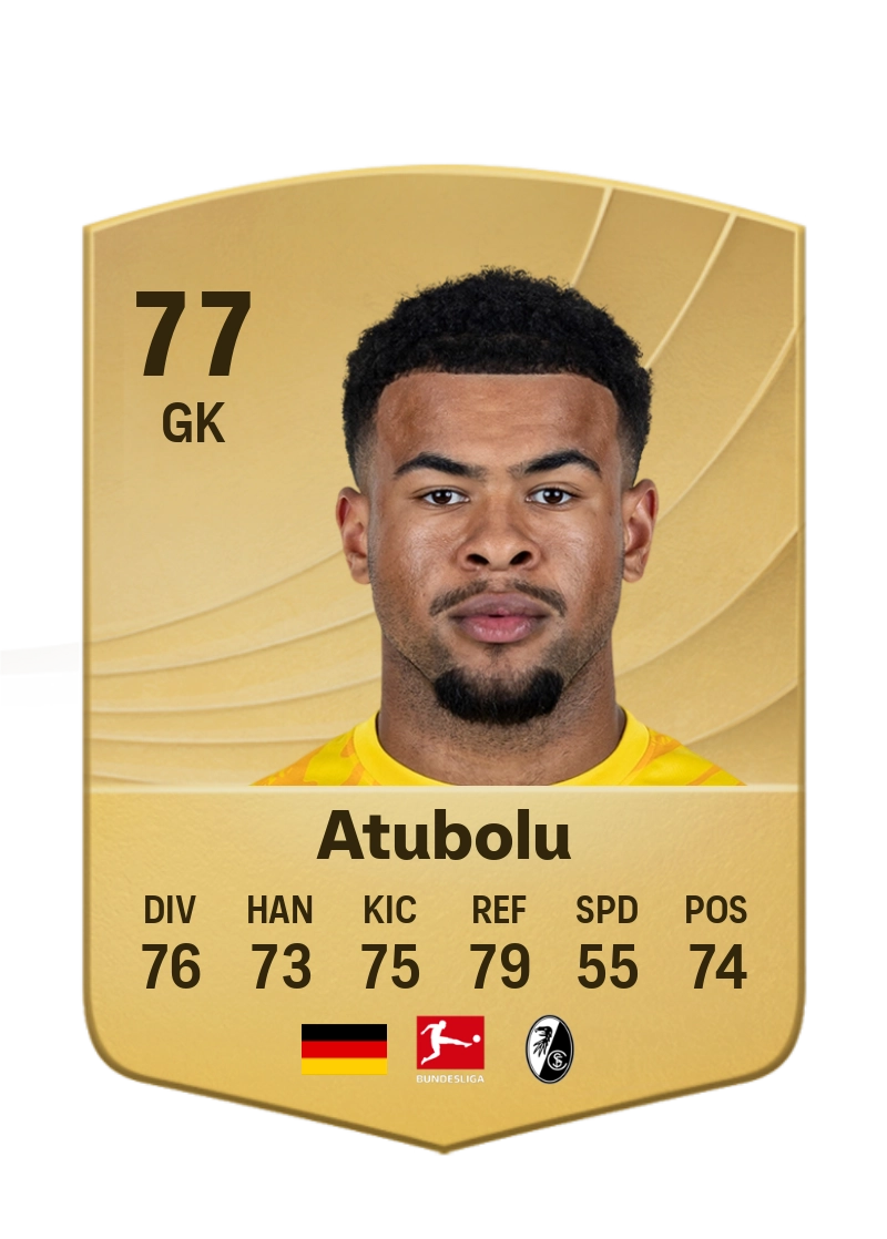 Noah Atubolu