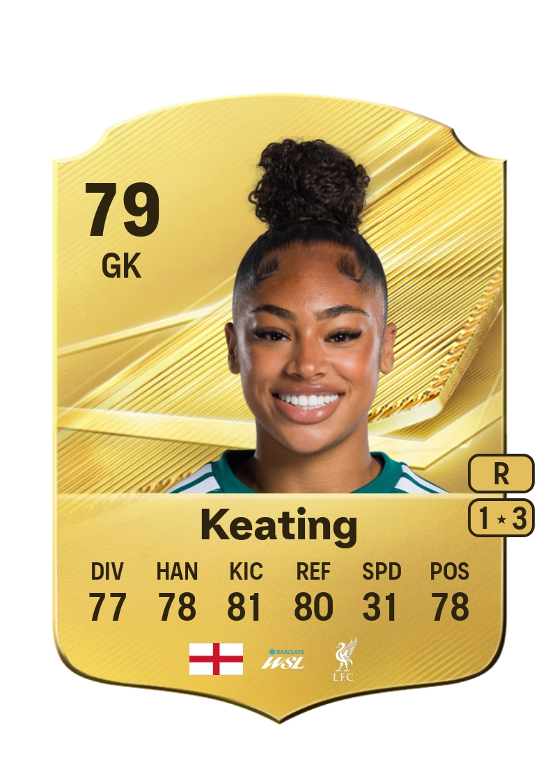 Khiara Keating